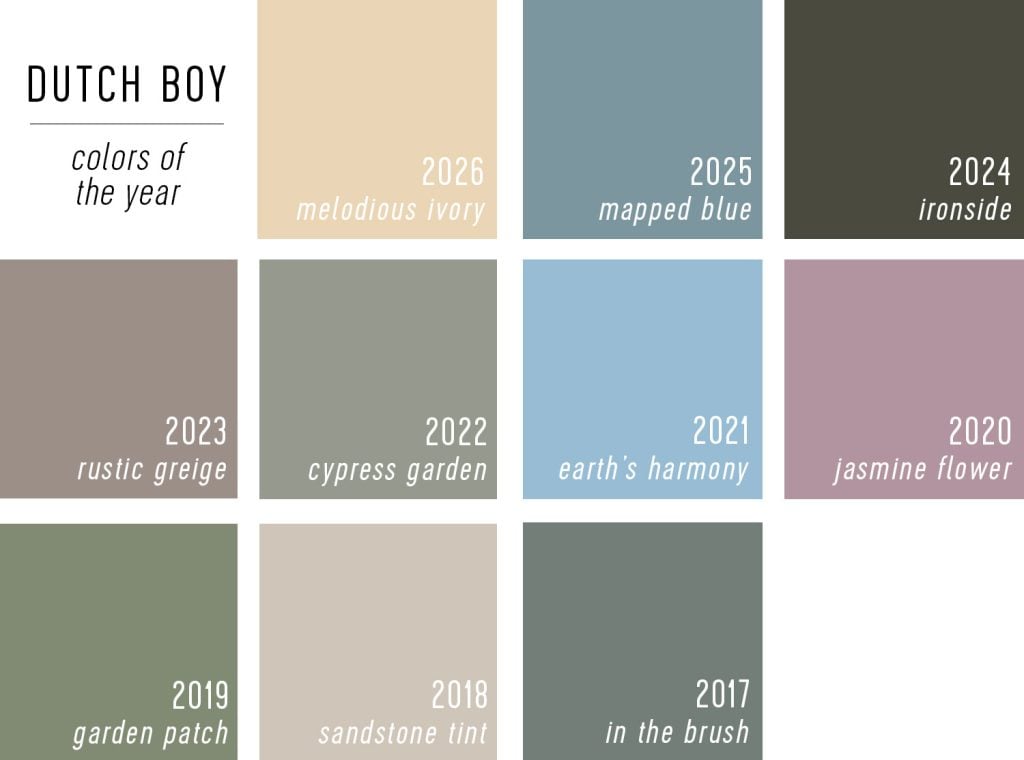 Dutch Boy Color of the Year Selections 2017 Through 2026