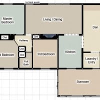 How To Come Up With A Whole House Paint Color Scheme