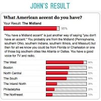 The Best Accent Tests