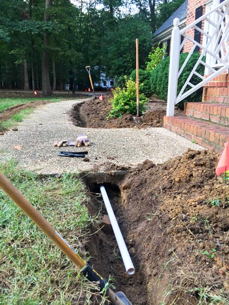 irrigation-process-picture