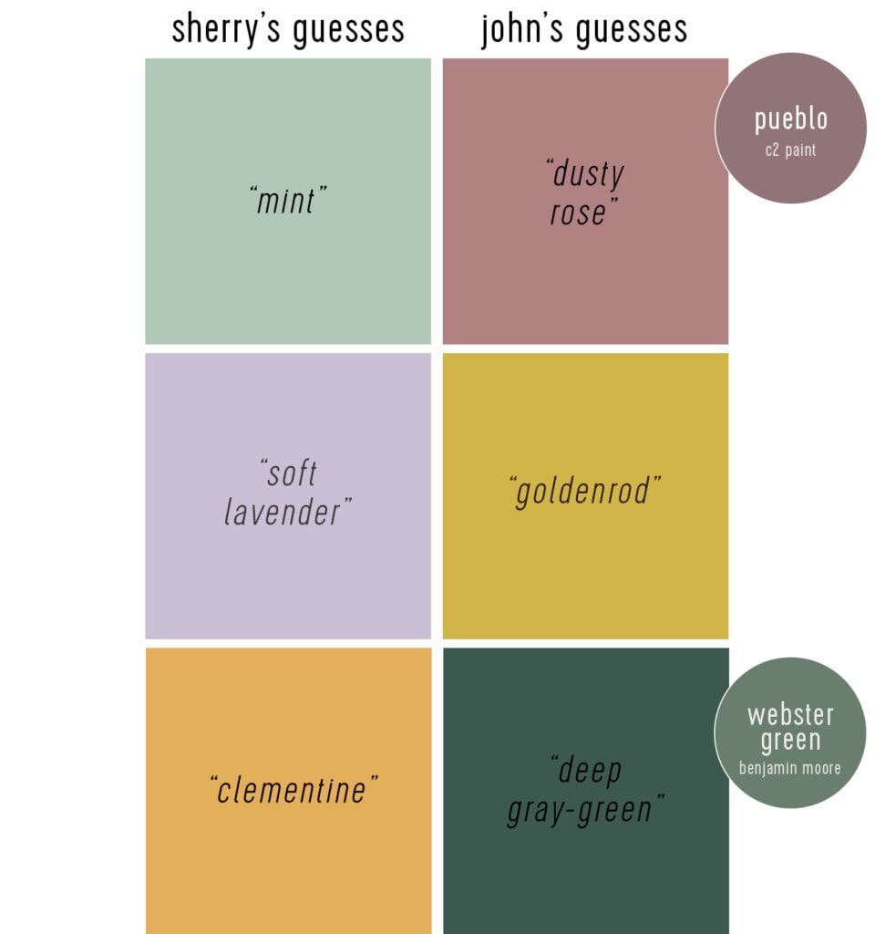 Sherry and John 2027 Color of the Year Guesses