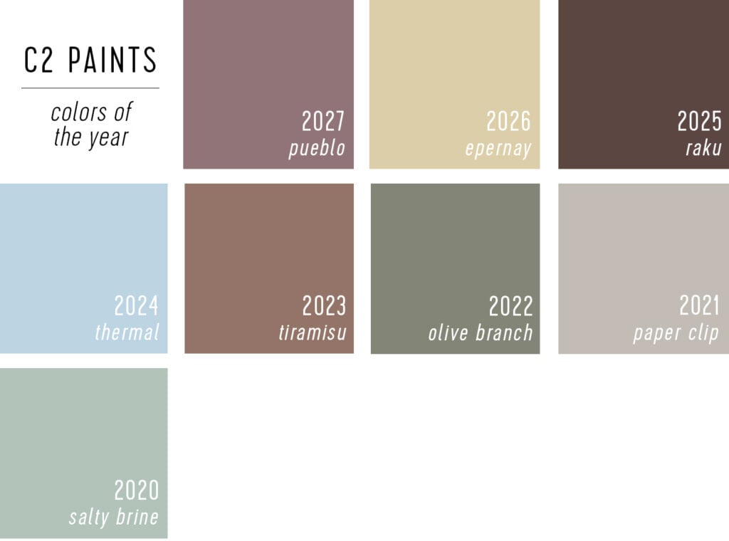 C2 Paints Color Of The Year Selections 2020 to 2017