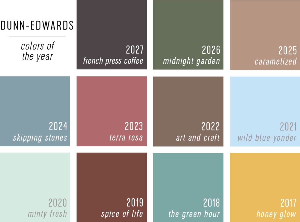 Dunn Edwards Color Of The Year Selections 2017 to 2027