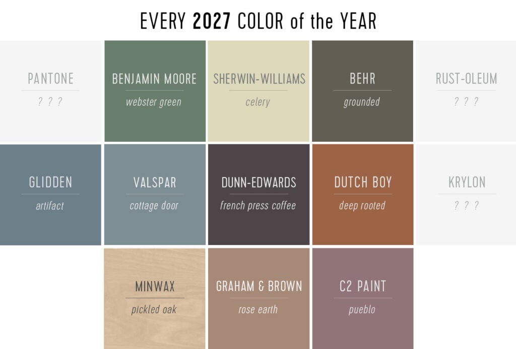 Every 2027 Color of the Year Announced So Far